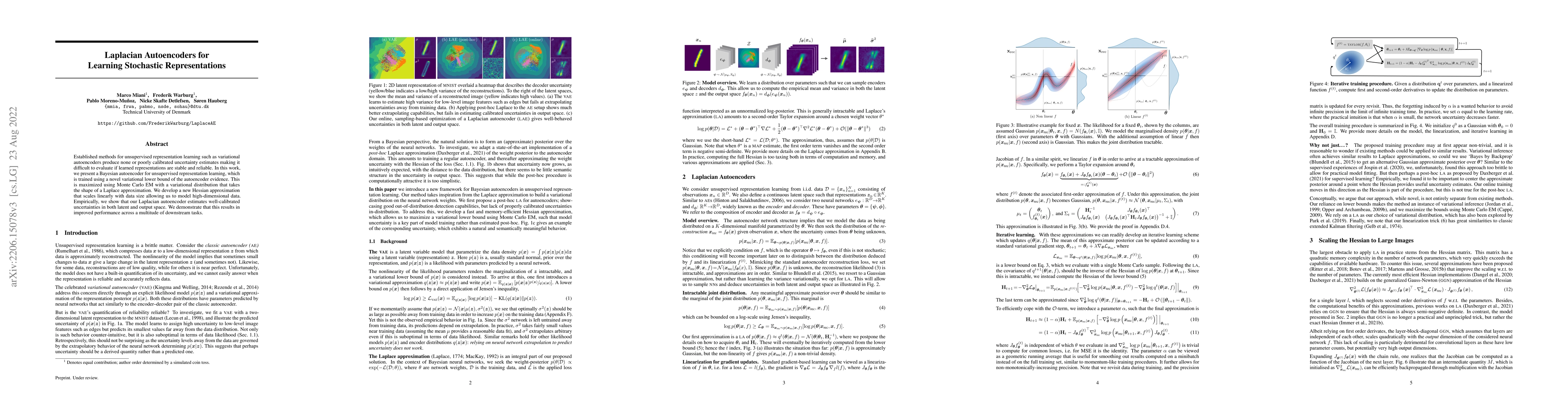 Thumbnail for Laplacian Autoencoders for Learning Stochastic Representations