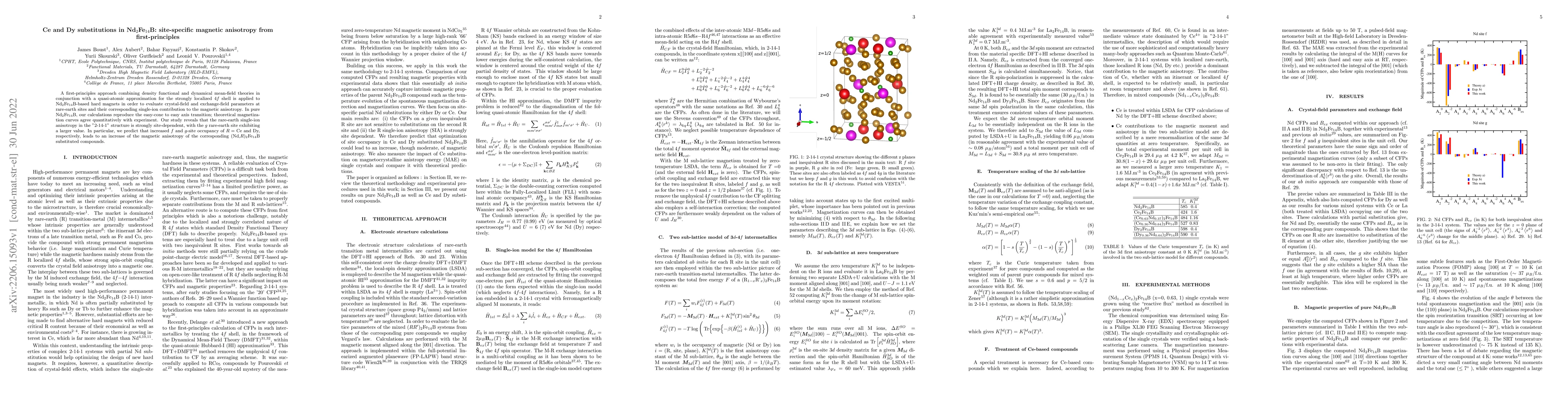 Thumbnail for Ce and Dy substitutions in Nd$_{2}$Fe$_{14}$B: site-specific magnetic
  anisotropy from first-principles