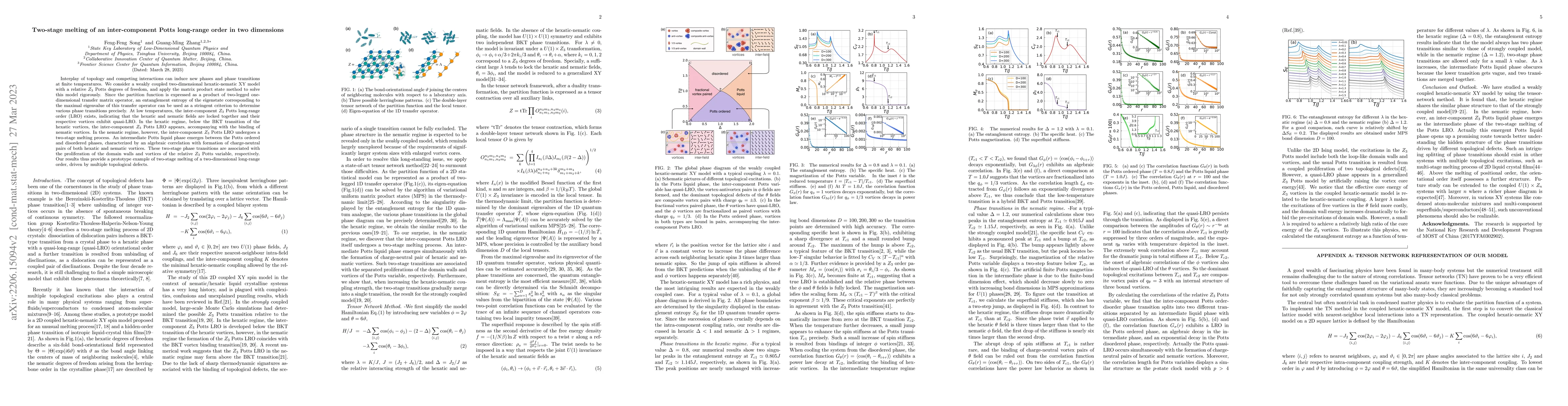 Thumbnail for Two-stage melting of an inter-component Potts long-range order in two
  dimensions