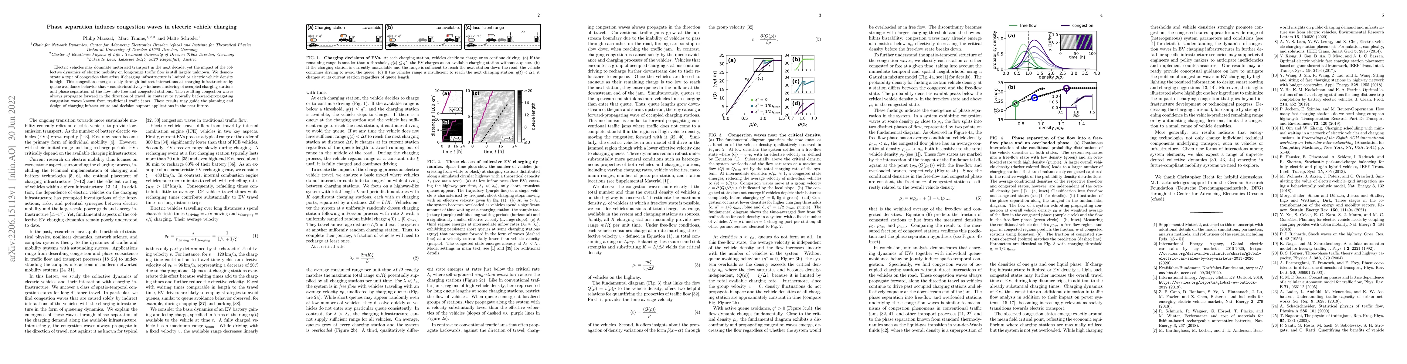 Thumbnail for Phase separation induces congestion waves in electric vehicle charging