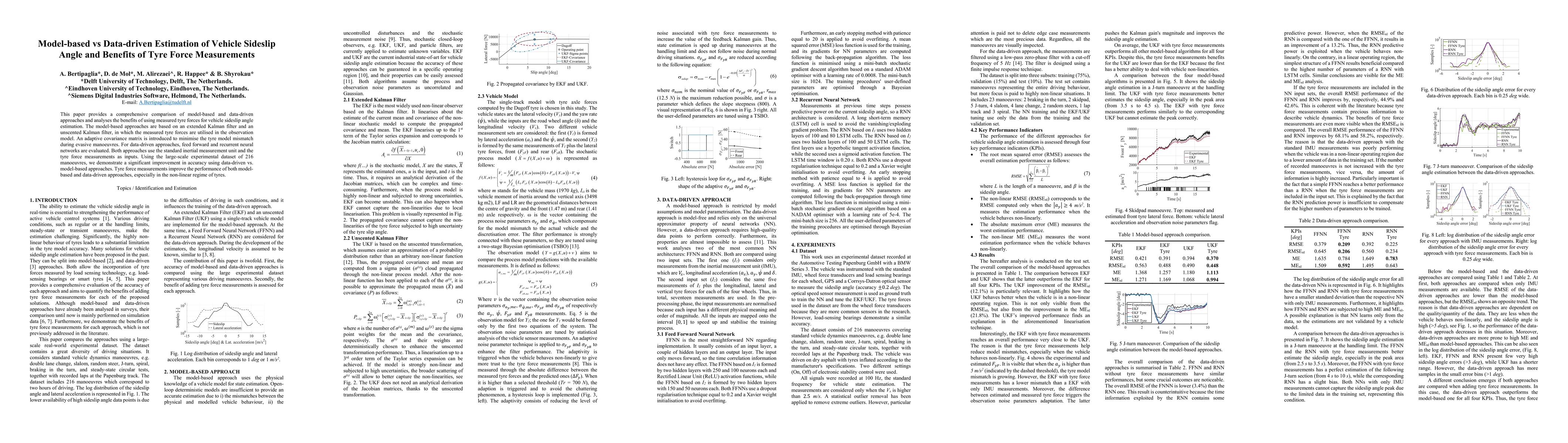 Thumbnail for Model-based vs Data-driven Estimation of Vehicle Sideslip Angle and
  Benefits of Tyre Force Measurements