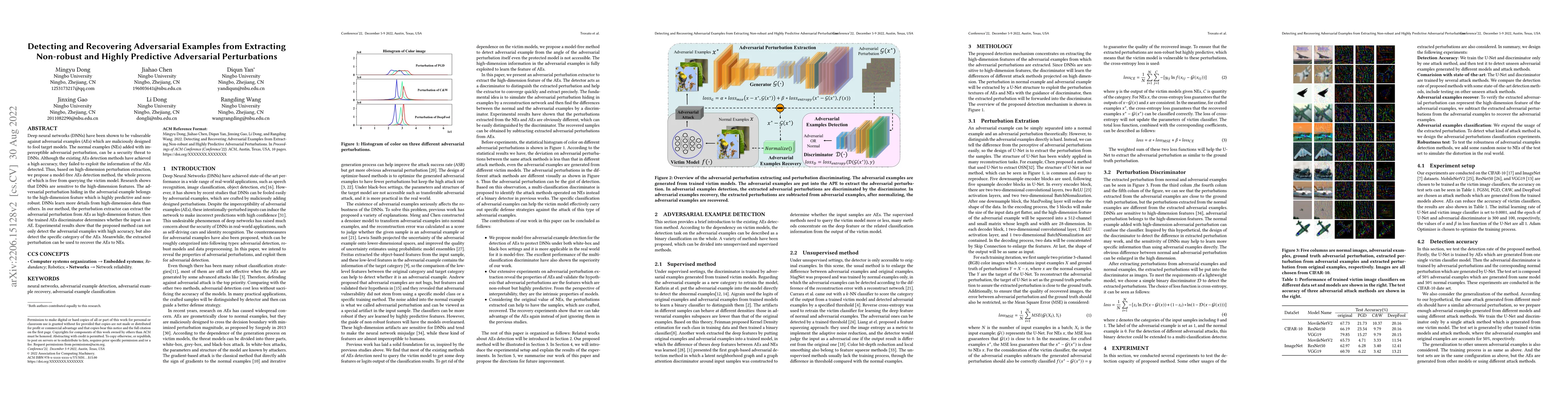 Thumbnail for Detecting and Recovering Adversarial Examples from Extracting Non-robust
  and Highly Predictive Adversarial Perturbations