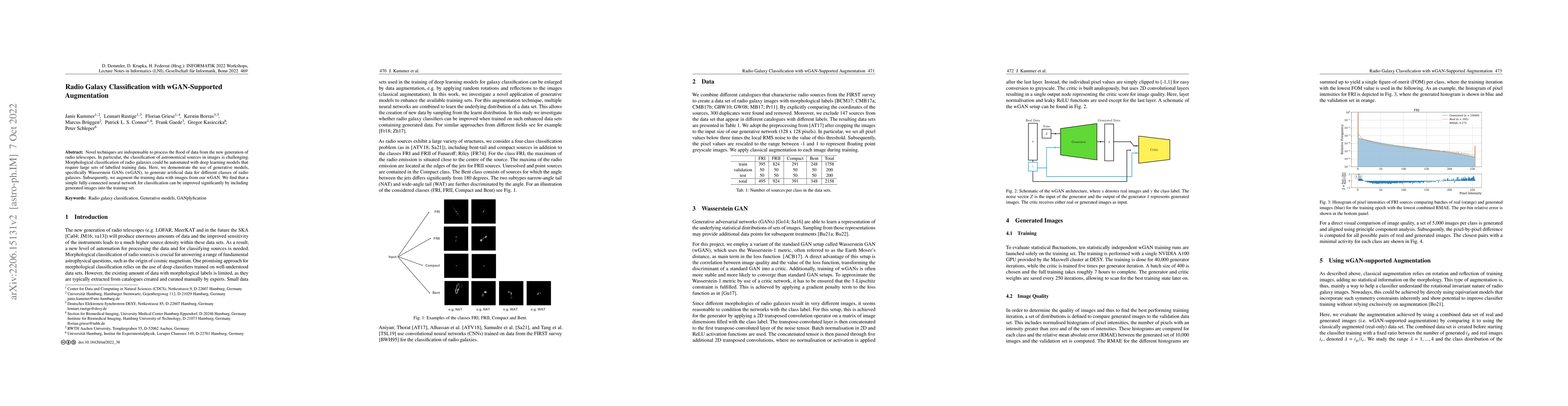 Thumbnail for Radio Galaxy Classification with wGAN-Supported Augmentation