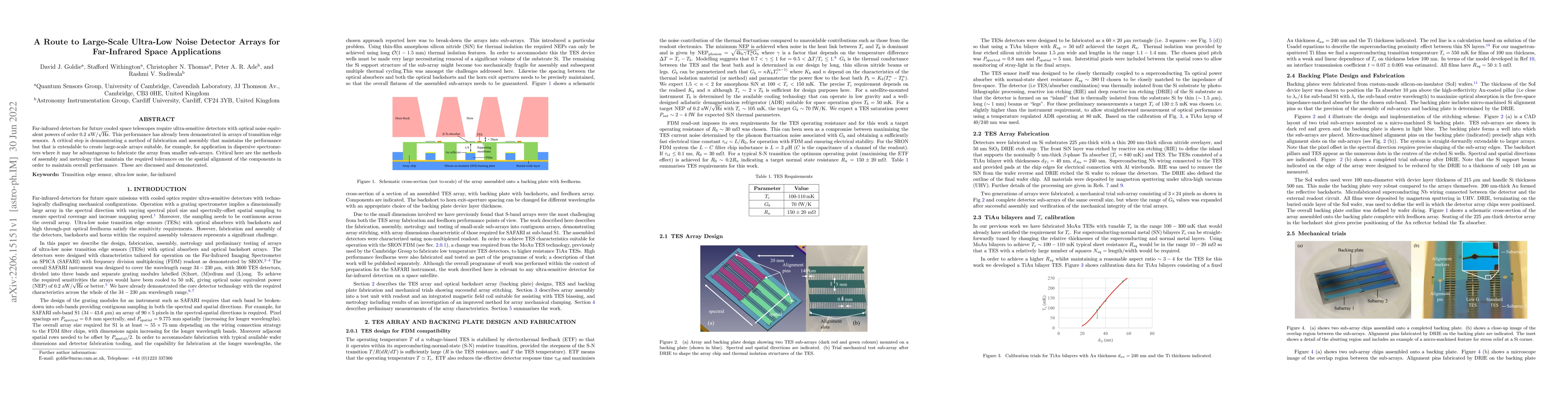 Thumbnail for A Route to Large-Scale Ultra-Low Noise Detector Arrays for Far-Infrared
  Space Applications