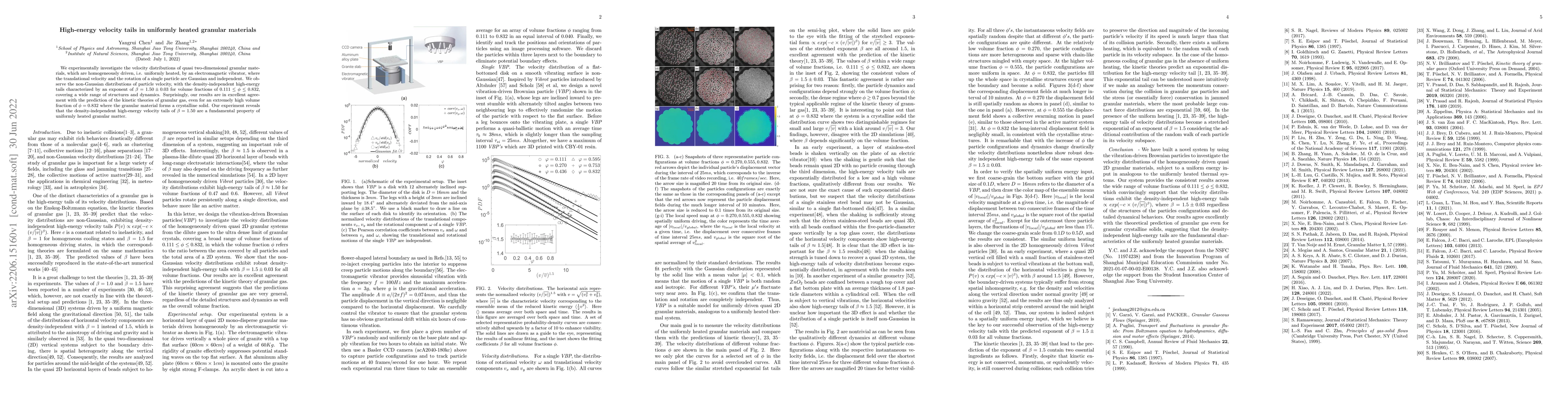 Thumbnail for High-energy velocity tails in uniformly heated granular materials