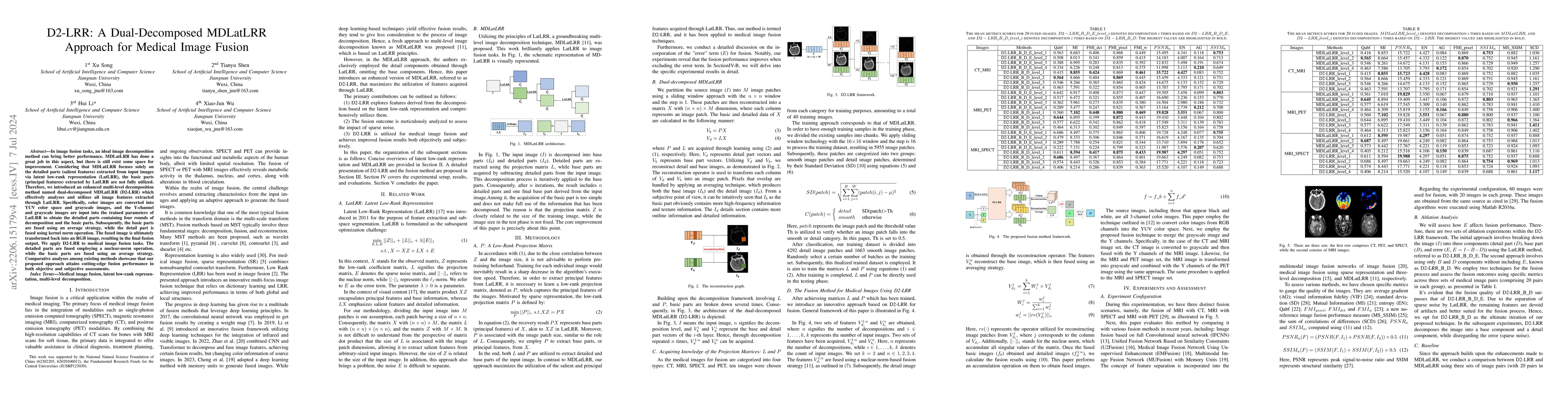 Thumbnail for D2-LRR: A Dual-Decomposed MDLatLRR Approach for Medical Image Fusion