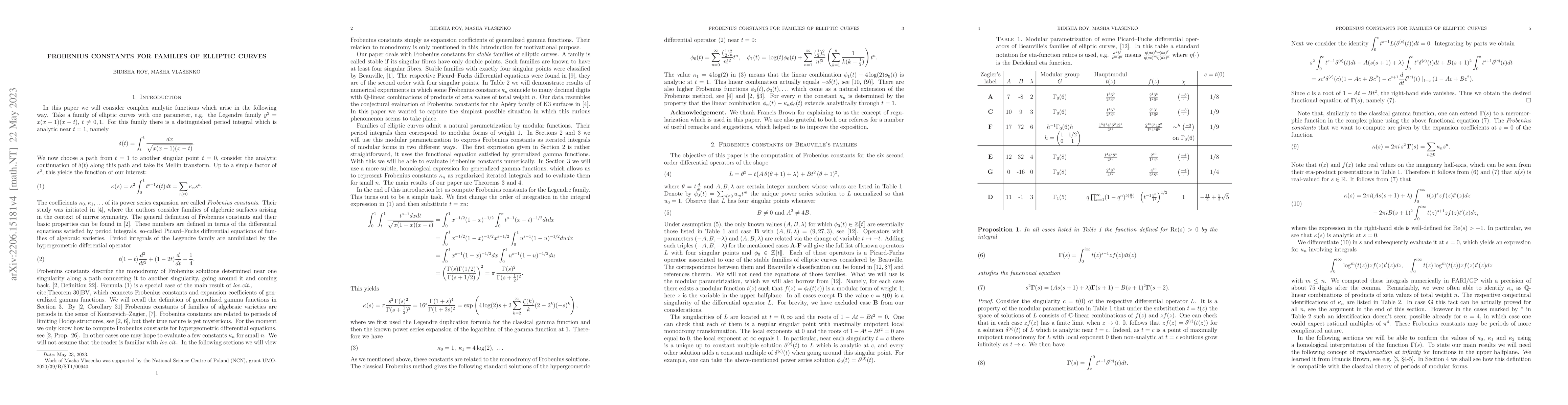 Thumbnail for Frobenius constants for families of elliptic curves