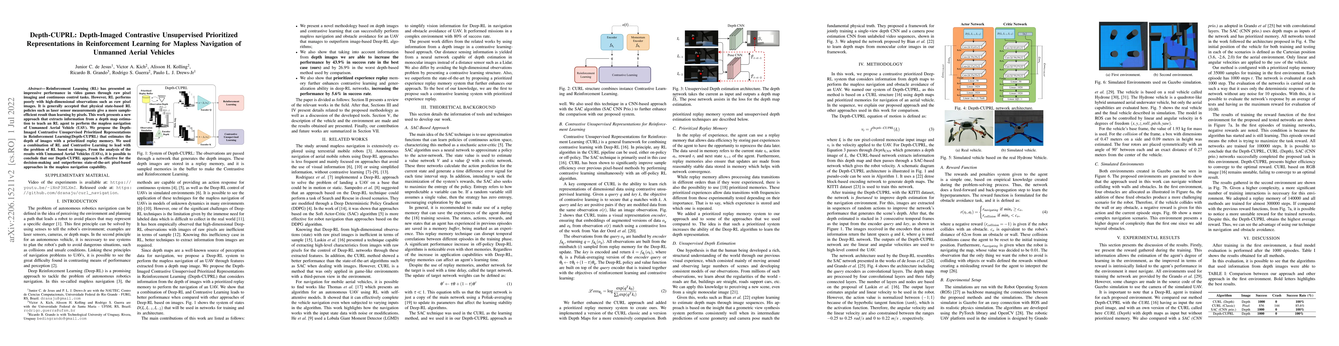 Thumbnail for Depth-CUPRL: Depth-Imaged Contrastive Unsupervised Prioritized
  Representations in Reinforcement Learning for Mapless Navigation of Unmanned
  Aerial Vehicles