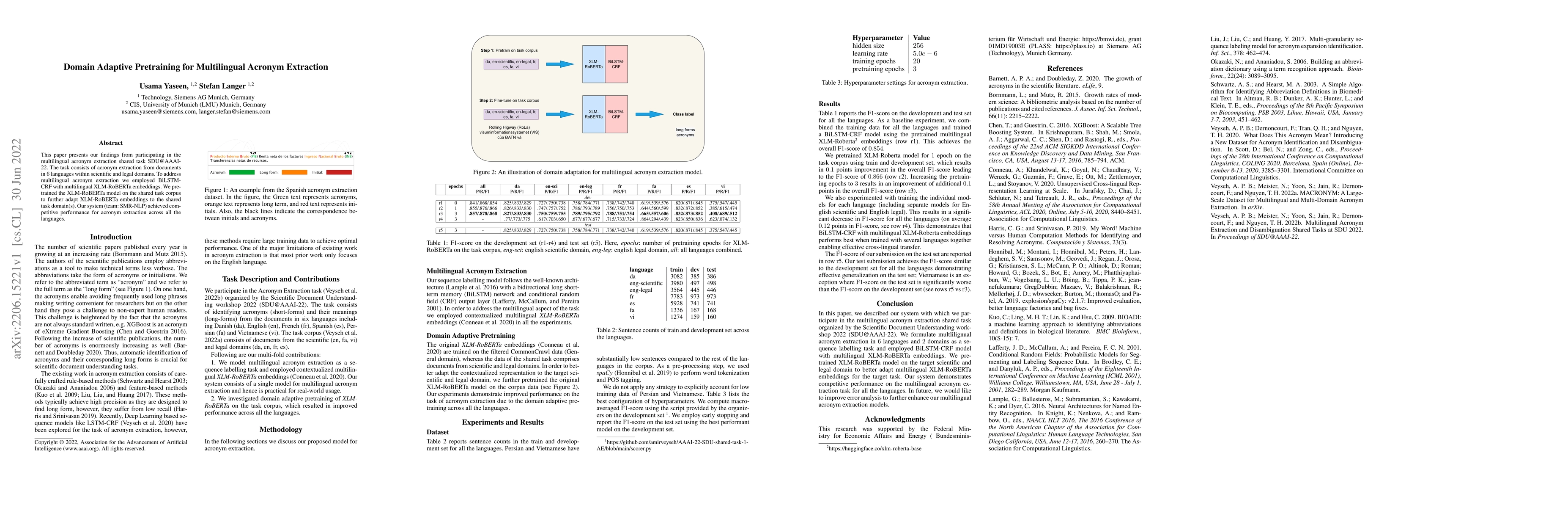 Thumbnail for Domain Adaptive Pretraining for Multilingual Acronym Extraction