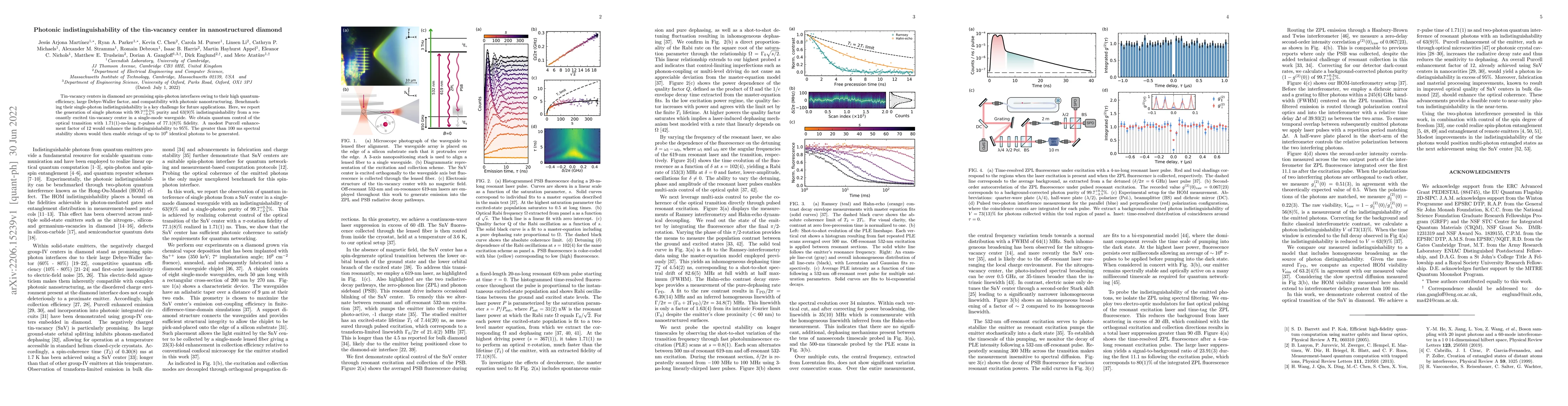 Thumbnail for Photonic indistinguishability of the tin-vacancy center in
  nanostructured diamond