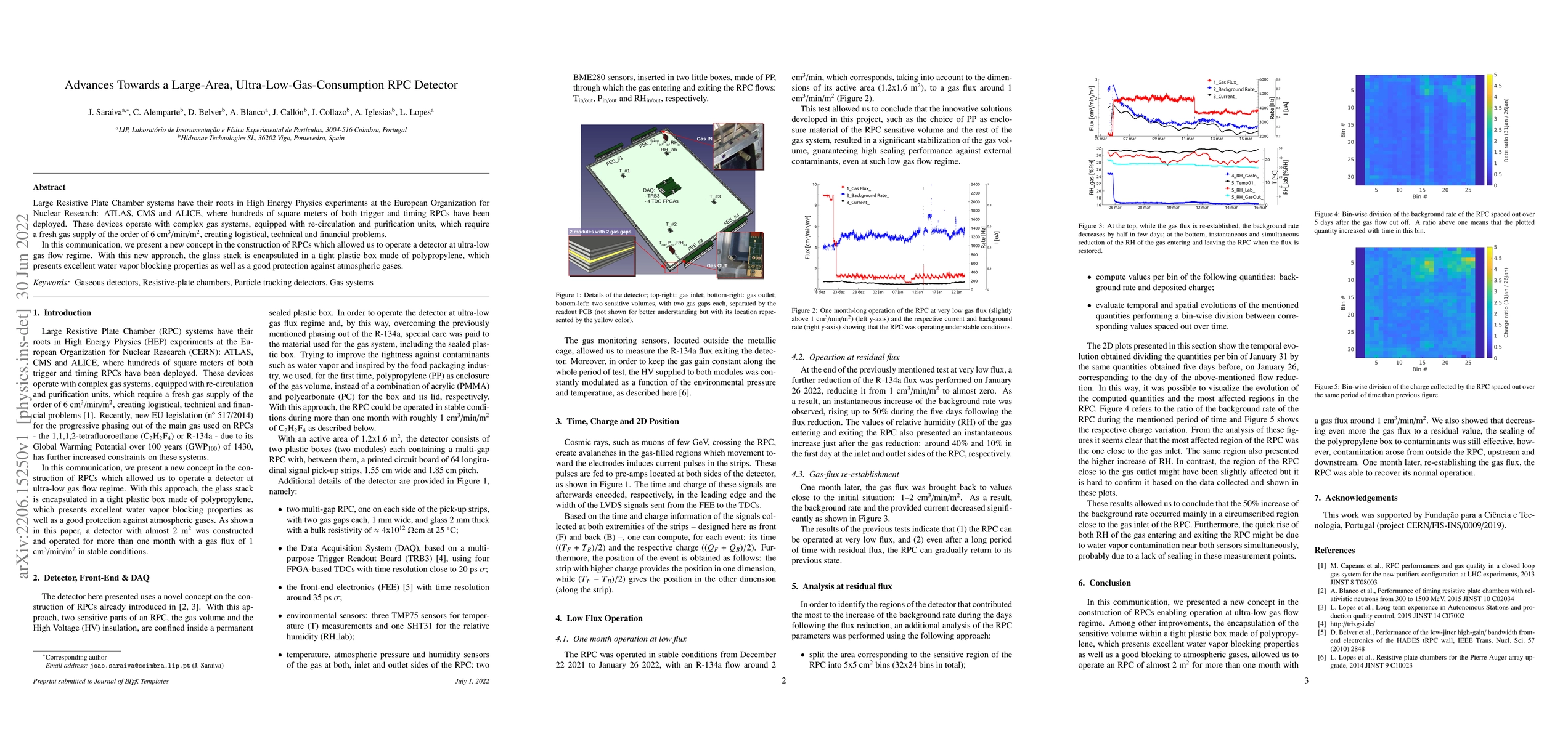 Thumbnail for Advances Towards a Large-Area, Ultra-Low-Gas-Consumption RPC Detector