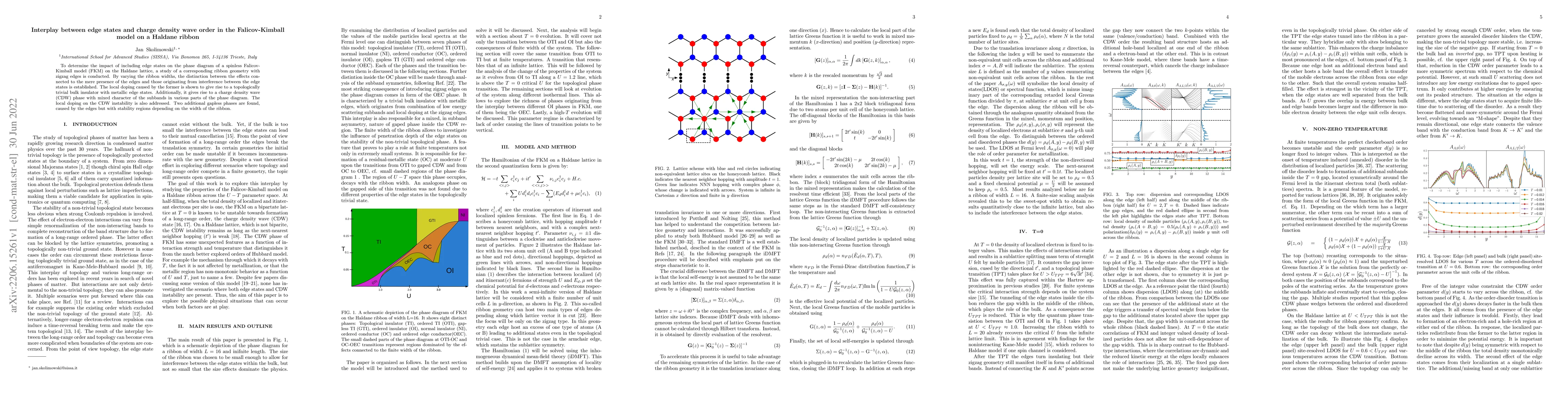 Thumbnail for Interplay between edge states and charge density wave order in the
  Falicov-Kimball model on a Haldane ribbon