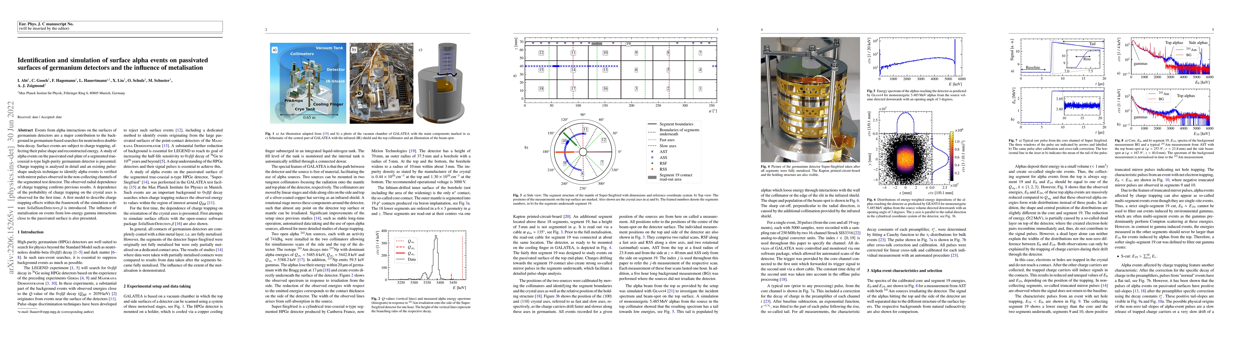 Thumbnail for Identification and simulation of surface alpha events on passivated
  surfaces of germanium detectors and the influence of metalisation