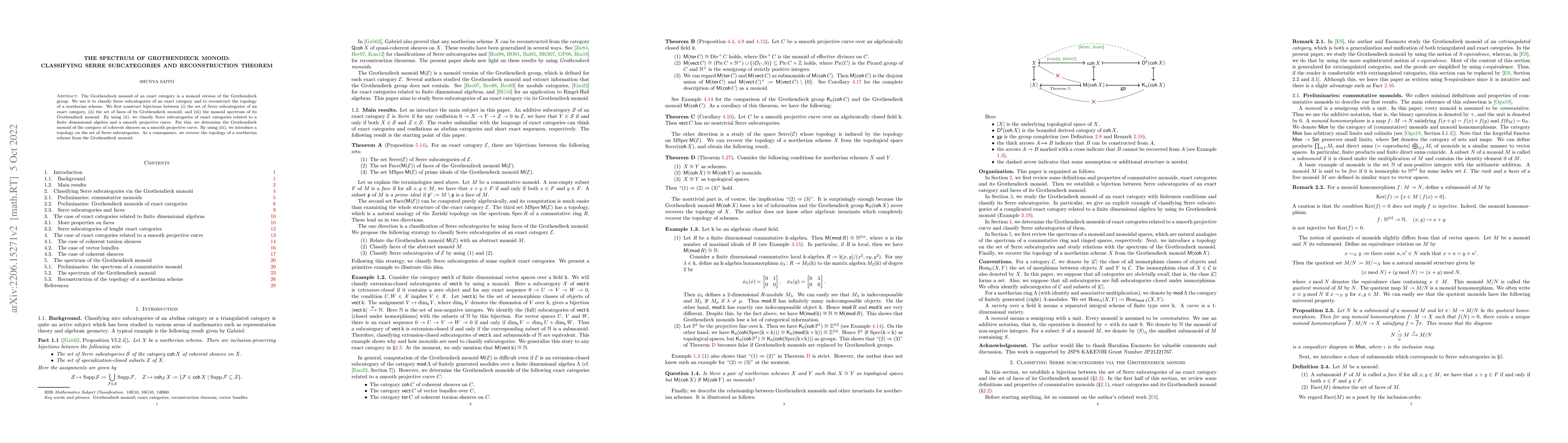 Thumbnail for The spectrum of Grothendieck monoid: classifying Serre subcategories and
  reconstruction theorem