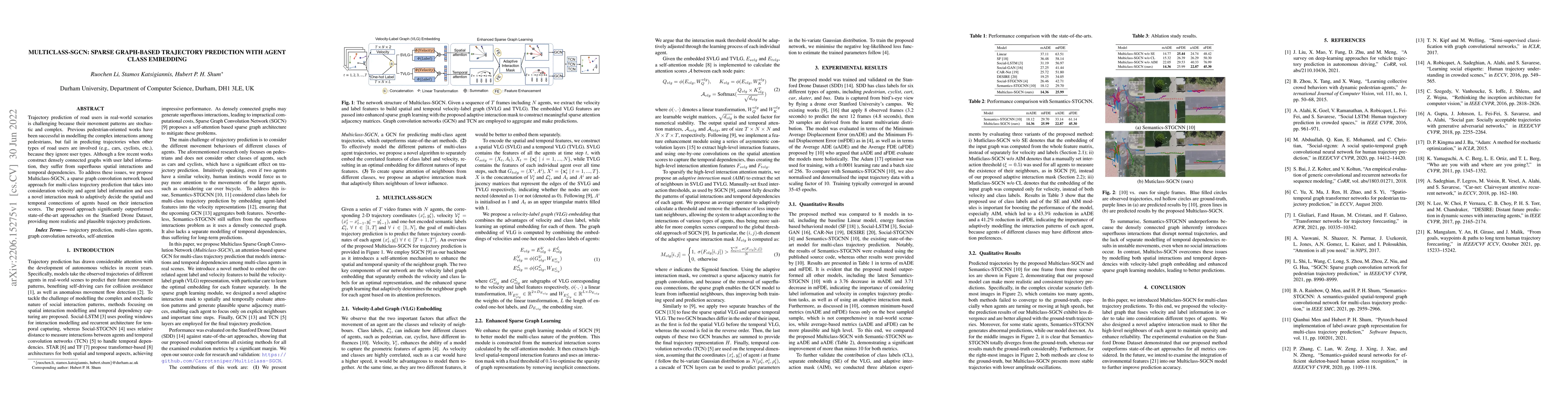 Thumbnail for Multiclass-SGCN: Sparse Graph-based Trajectory Prediction with Agent
  Class Embedding