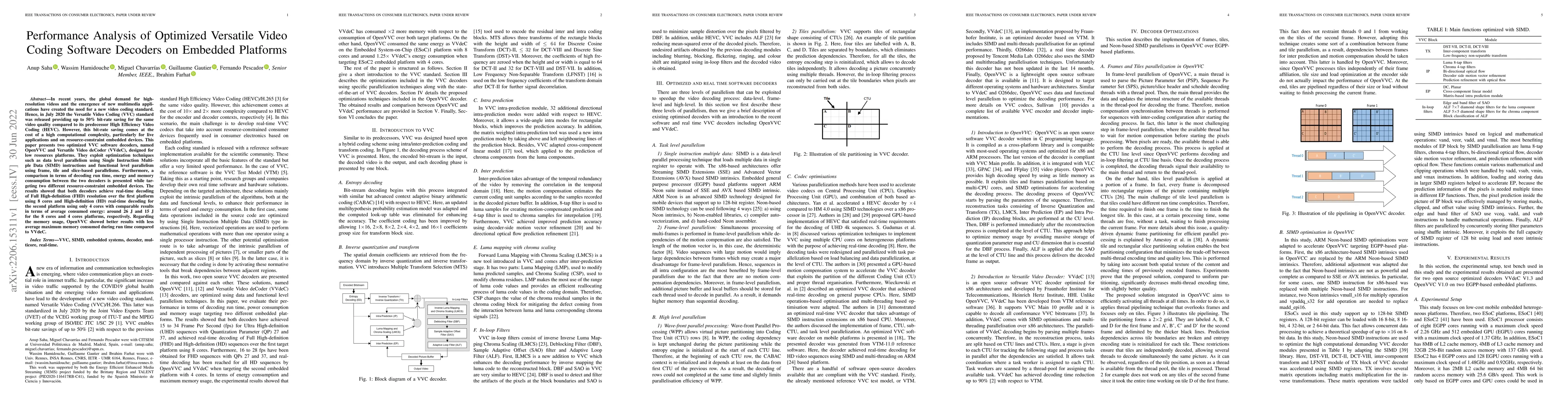 Thumbnail for Performance Analysis of Optimized Versatile Video Coding Software
  Decoders on Embedded Platforms