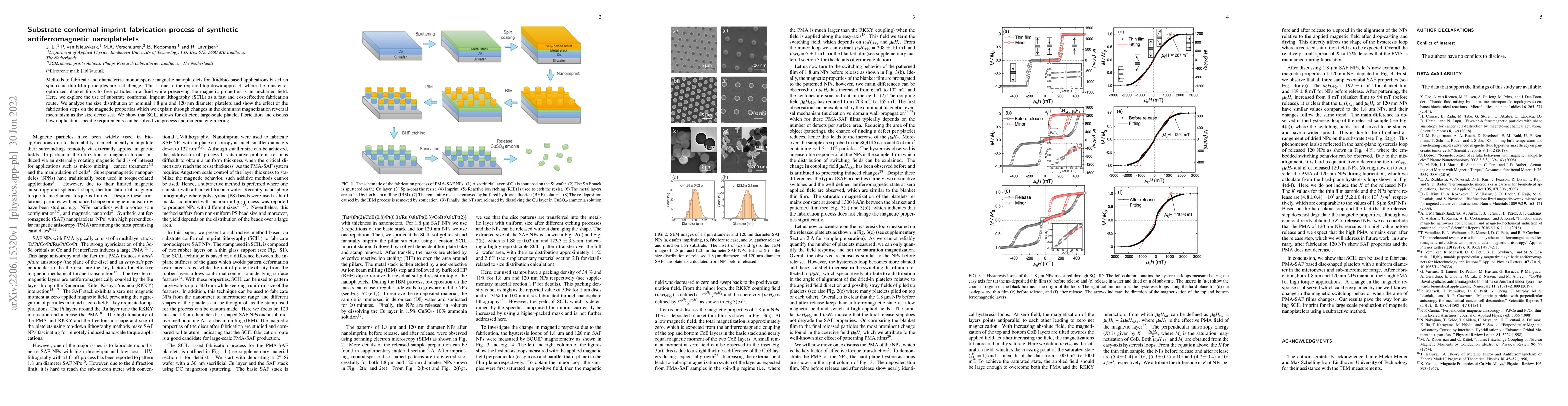 Thumbnail for Substrate conformal imprint fabrication process of synthetic
  antiferromagnetic nanoplatelets