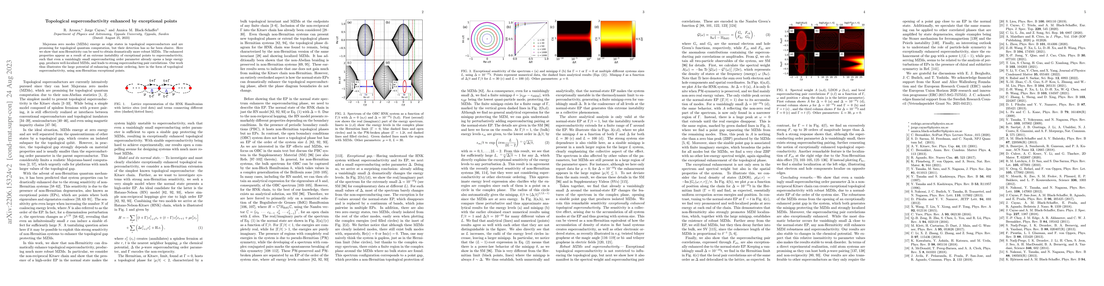 Thumbnail for Topological superconductivity enhanced by exceptional points