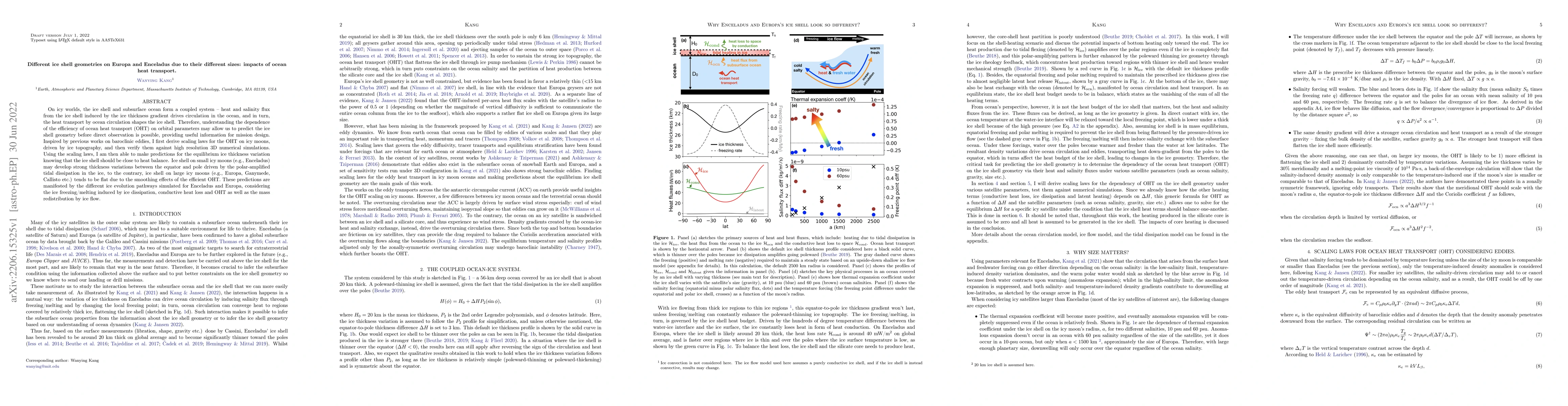 Thumbnail for Different ice shell geometries on Europa and Enceladus due to their
  different sizes: impacts of ocean heat transport