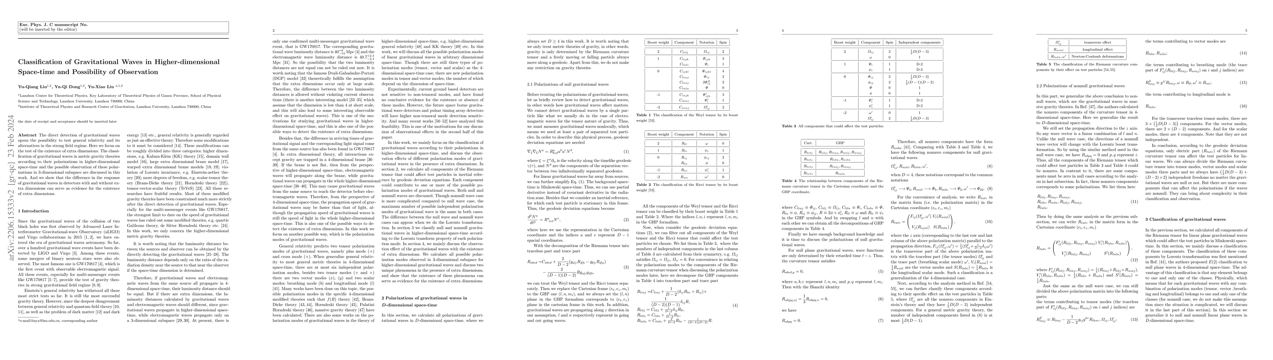 Thumbnail for Classification of Gravitational Waves in Higher-dimensional Space-time
  and Possibility of Observation