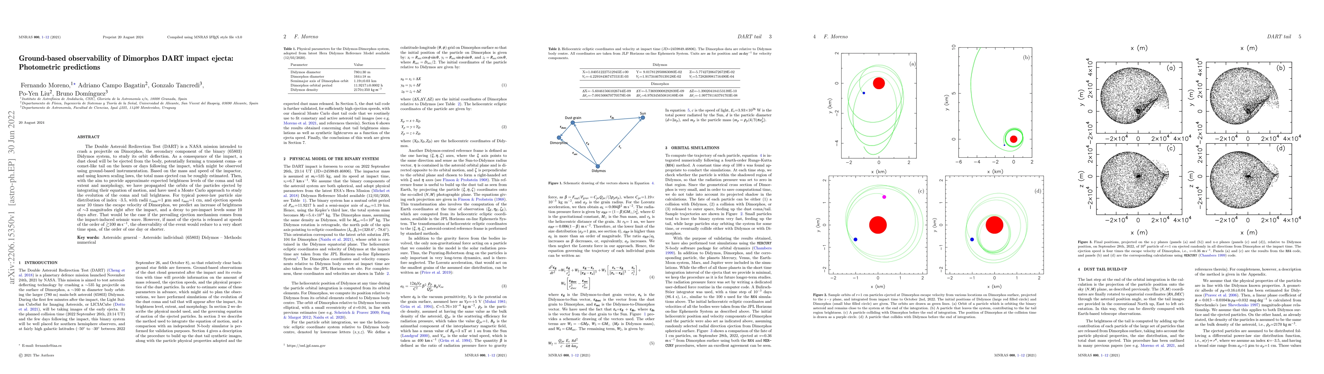 Thumbnail for Ground-based observability of Dimorphos DART impact ejecta: Photometric
  predictions