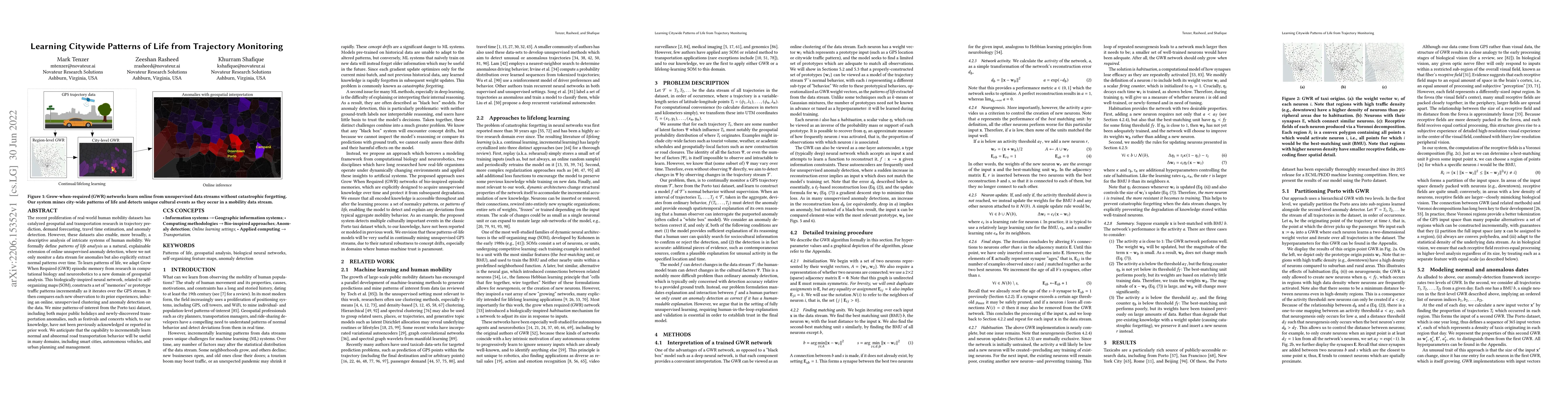 Thumbnail for Learning Citywide Patterns of Life from Trajectory Monitoring
