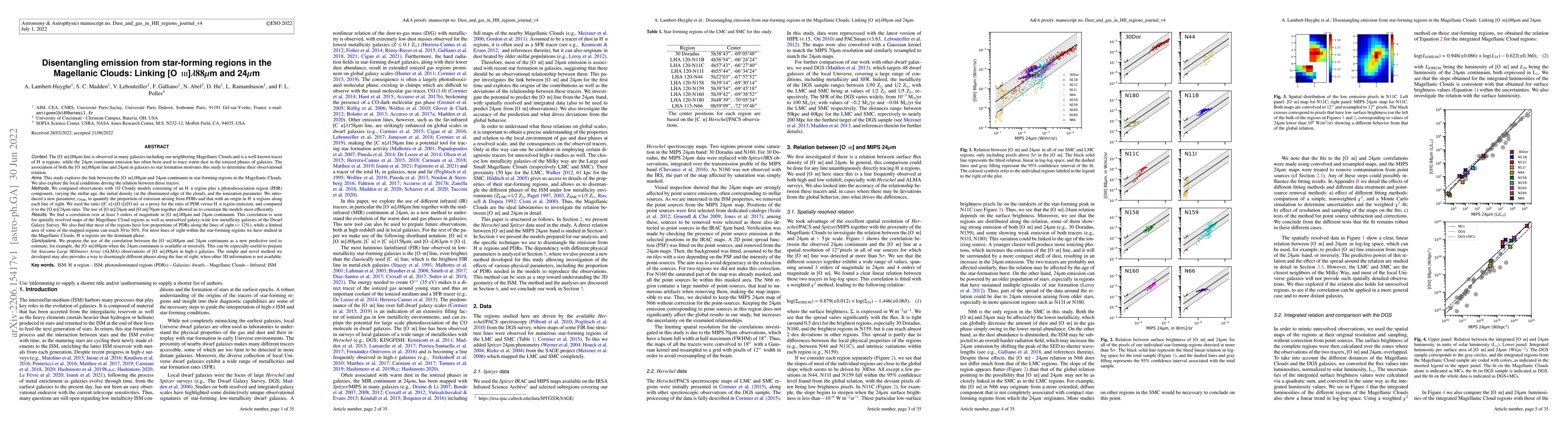 Thumbnail for Disentangling emission from star-forming regions in the Magellanic
  Clouds: Linking [OIII]88 micron and 24 micron