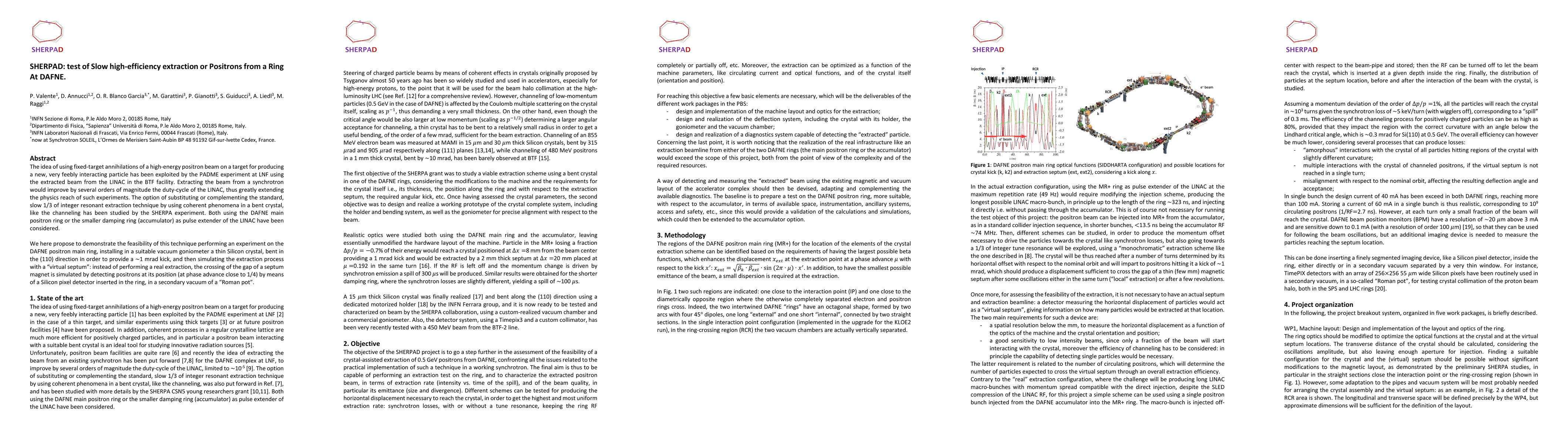 Thumbnail for SHERPAD: test of Slow high-efficiency extraction of Positrons from a
  Ring At DAFNE