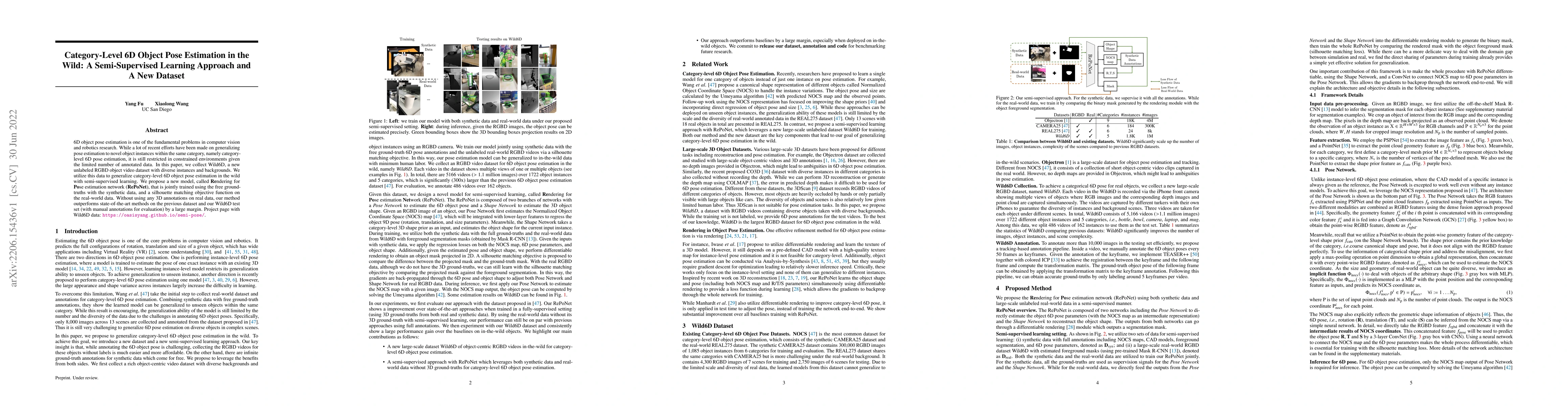 Thumbnail for Category-Level 6D Object Pose Estimation in the Wild: A Semi-Supervised
  Learning Approach and A New Dataset