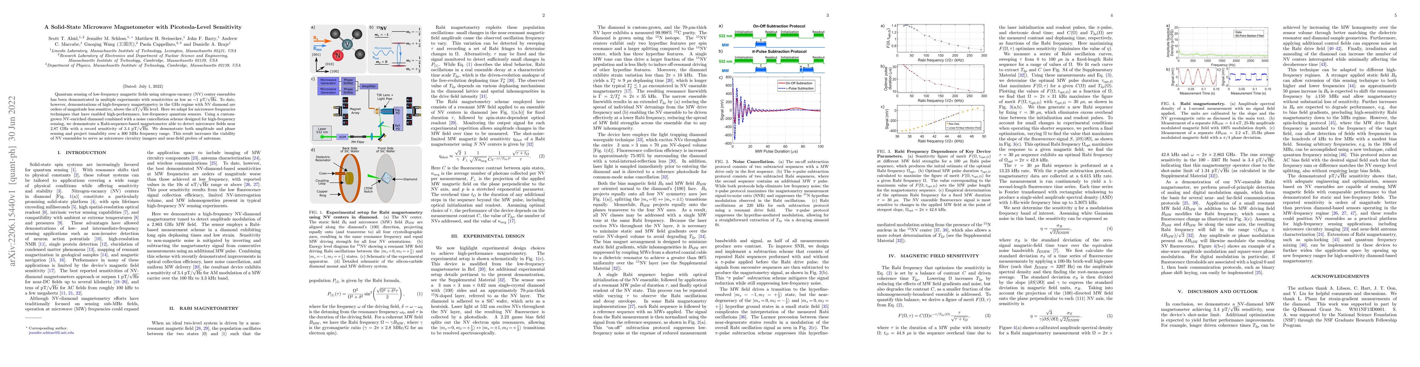Thumbnail for A Solid-State Microwave Magnetometer with Picotesla-Level Sensitivity