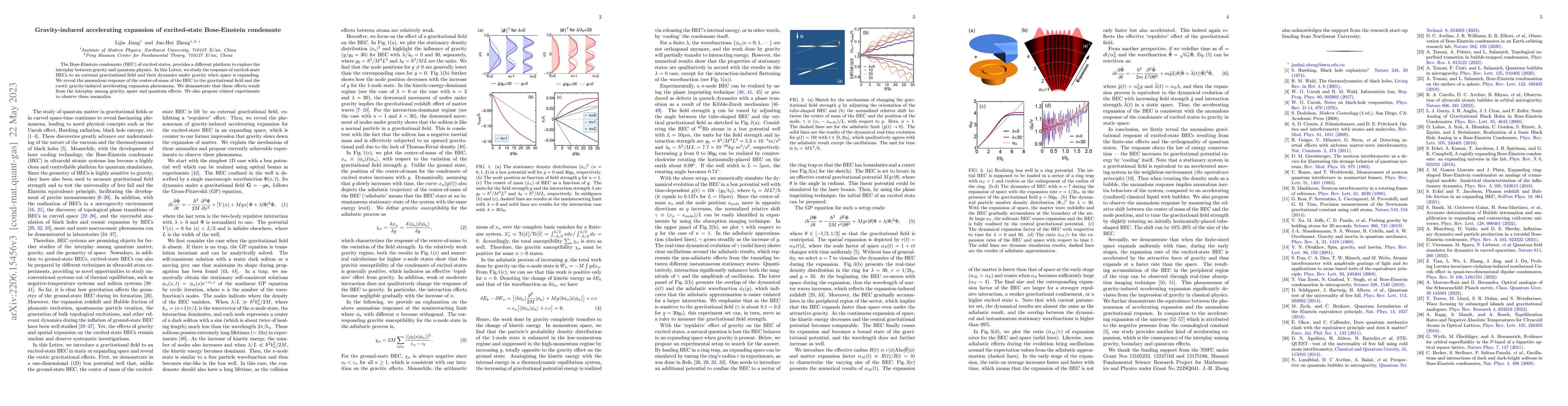 Thumbnail for Gravity-induced accelerating expansion of excited-state Bose-Einstein
  condensate