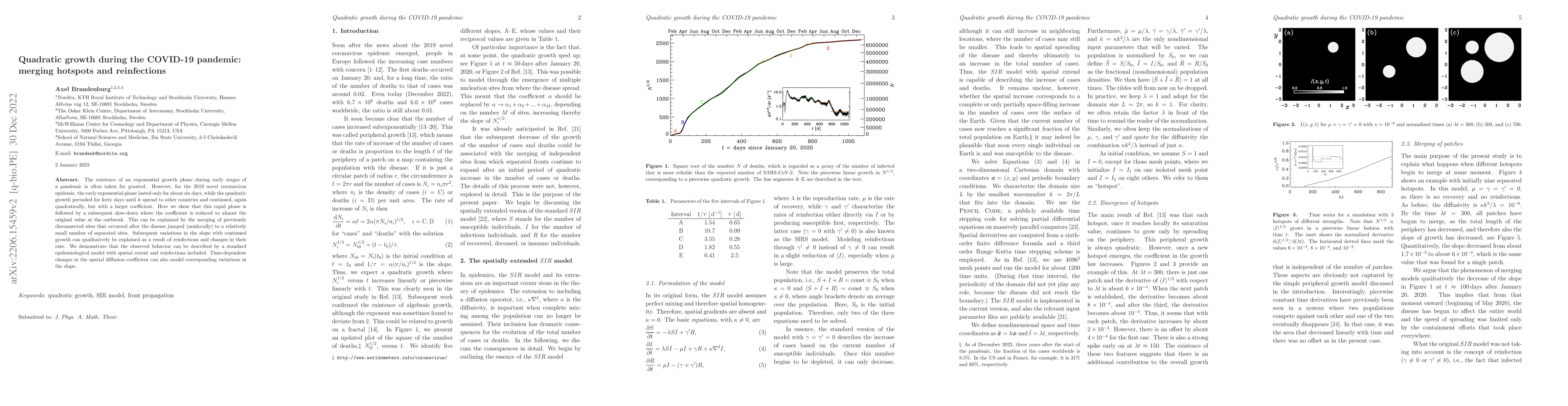 Thumbnail for Quadratic growth during the COVID-19 pandemic: merging hotspots and
  reinfections