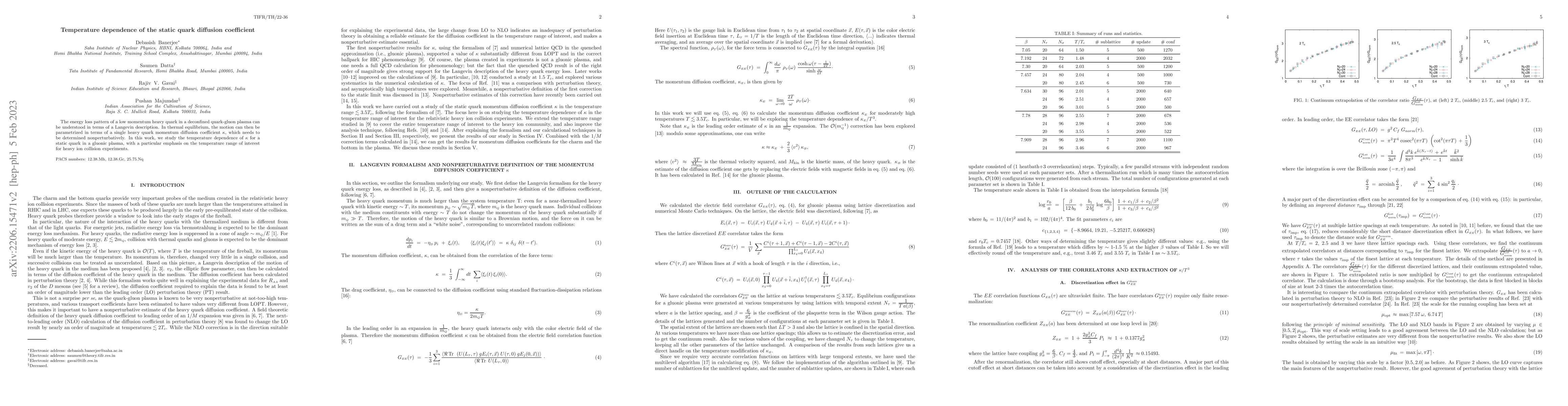 Thumbnail for Temperature dependence of the static quark diffusion coefficient