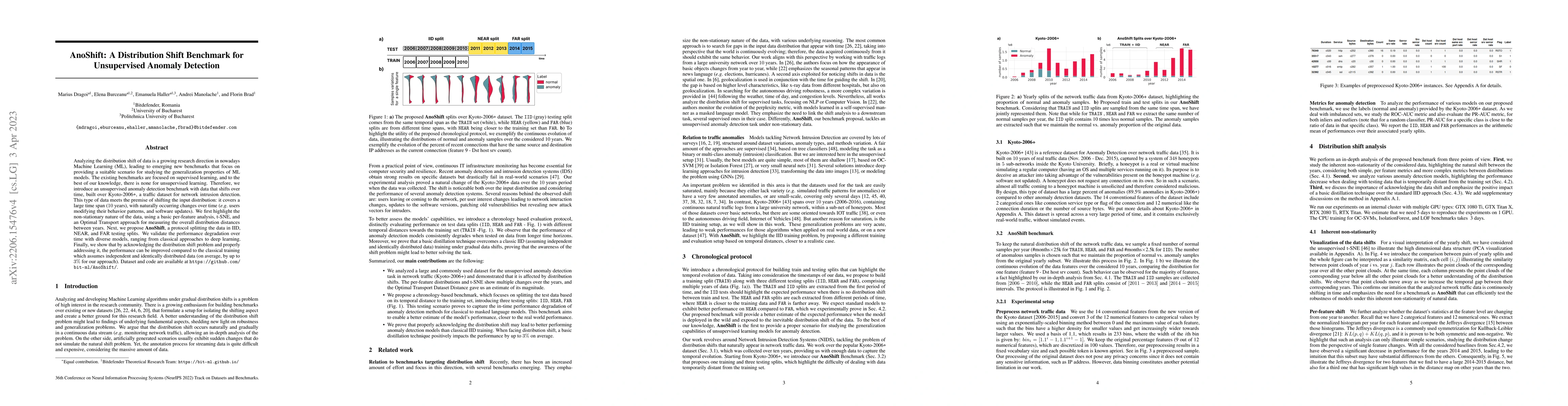 Thumbnail for AnoShift: A Distribution Shift Benchmark for Unsupervised Anomaly
  Detection