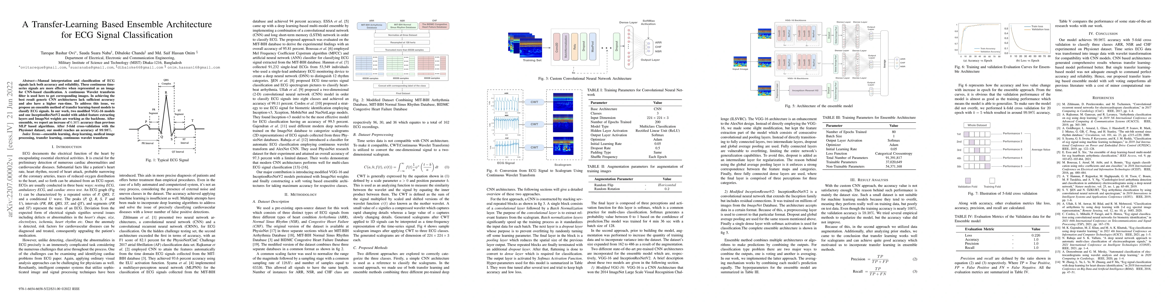 Thumbnail for A Transfer-Learning Based Ensemble Architecture for ECG Signal
  Classification