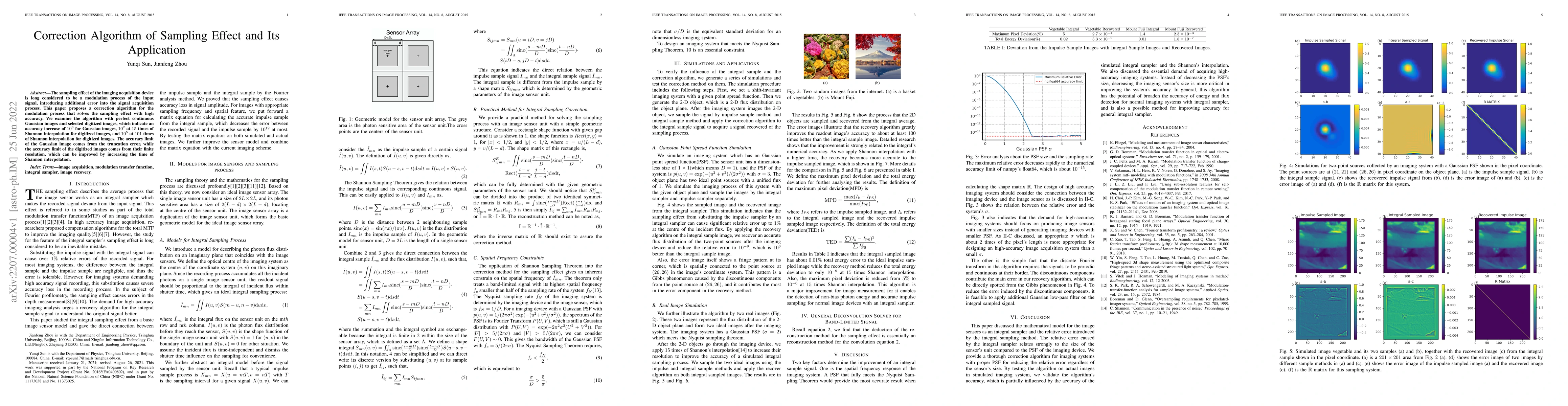 Thumbnail for Correction Algorithm of Sampling Effect and Its Application