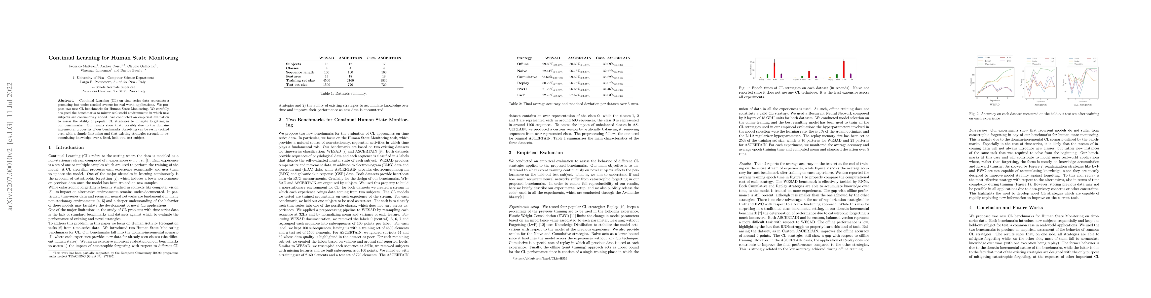 Thumbnail for Continual Learning for Human State Monitoring