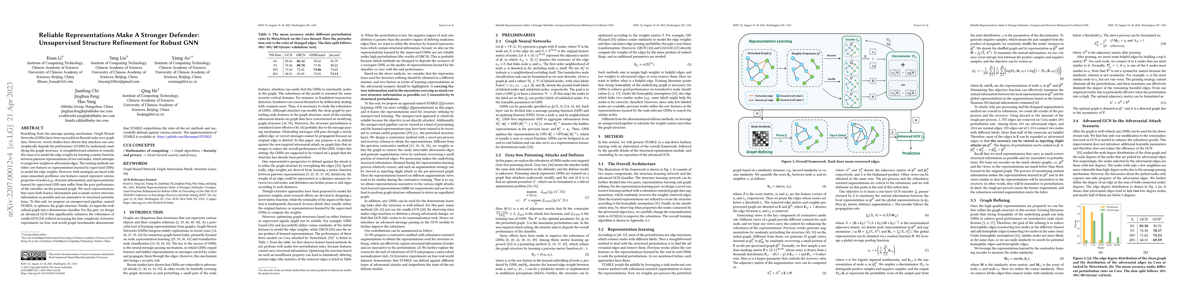 Thumbnail for Reliable Representations Make A Stronger Defender: Unsupervised
  Structure Refinement for Robust GNN