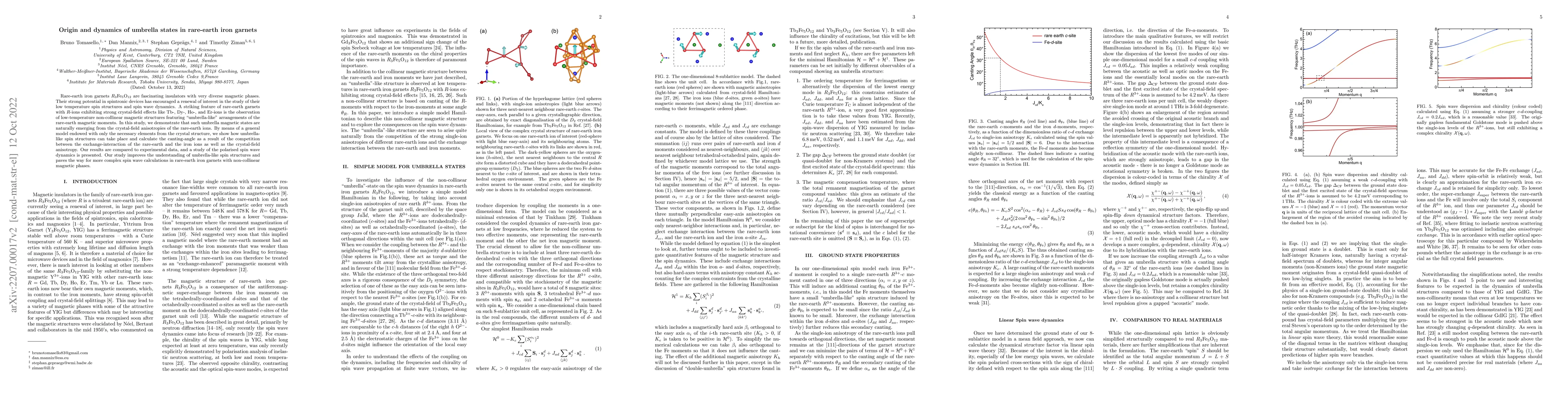 Thumbnail for Origin and dynamics of umbrella states in rare-earth iron garnets
