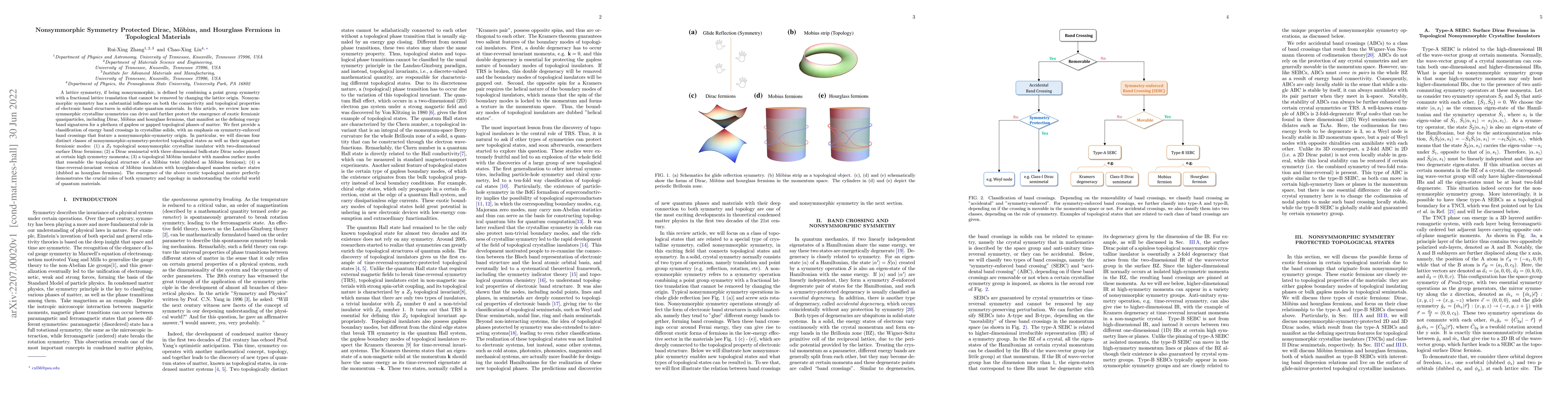 Thumbnail for Nonsymmorphic Symmetry Protected Dirac, M\"obius, and Hourglass Fermions
  in Topological Materials