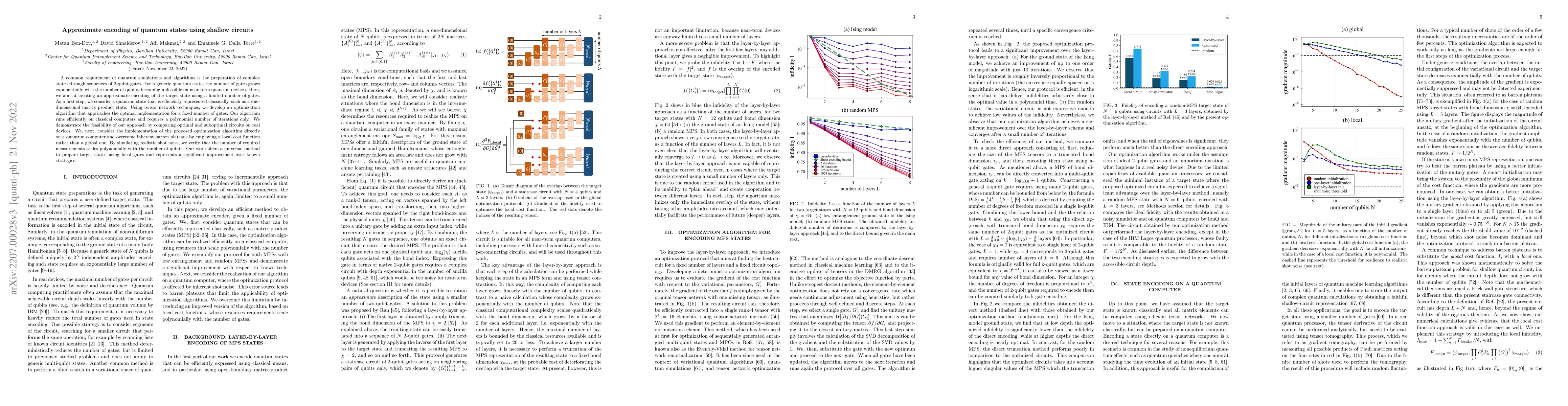 Thumbnail for Approximate encoding of quantum states using shallow circuits