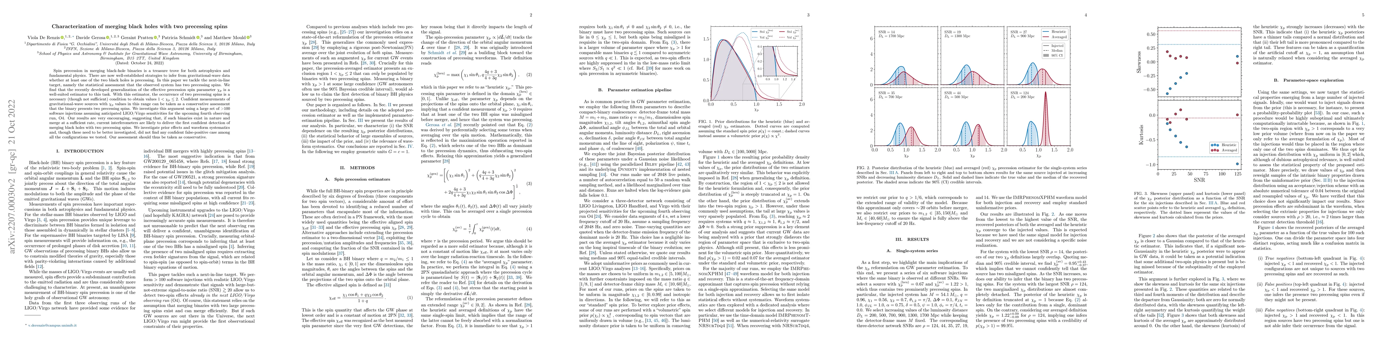 Thumbnail for Characterization of merging black holes with two precessing spins