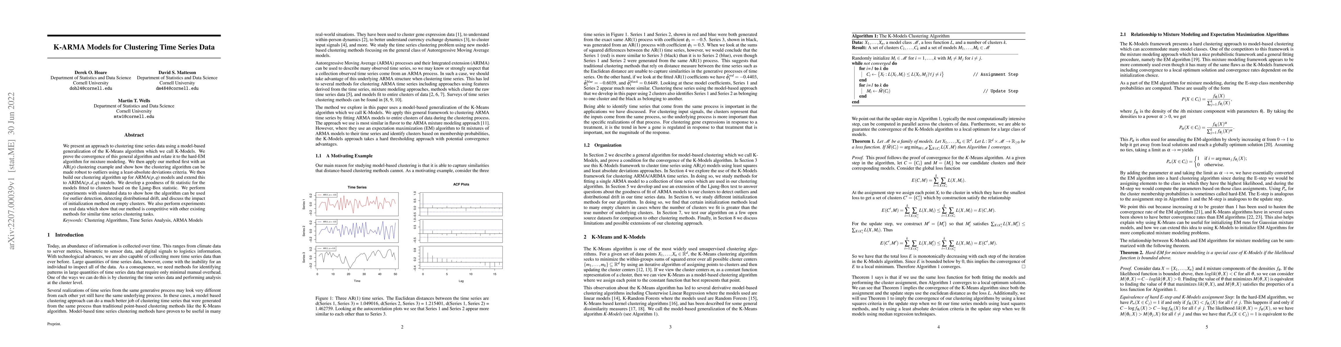 Thumbnail for K-ARMA Models for Clustering Time Series Data