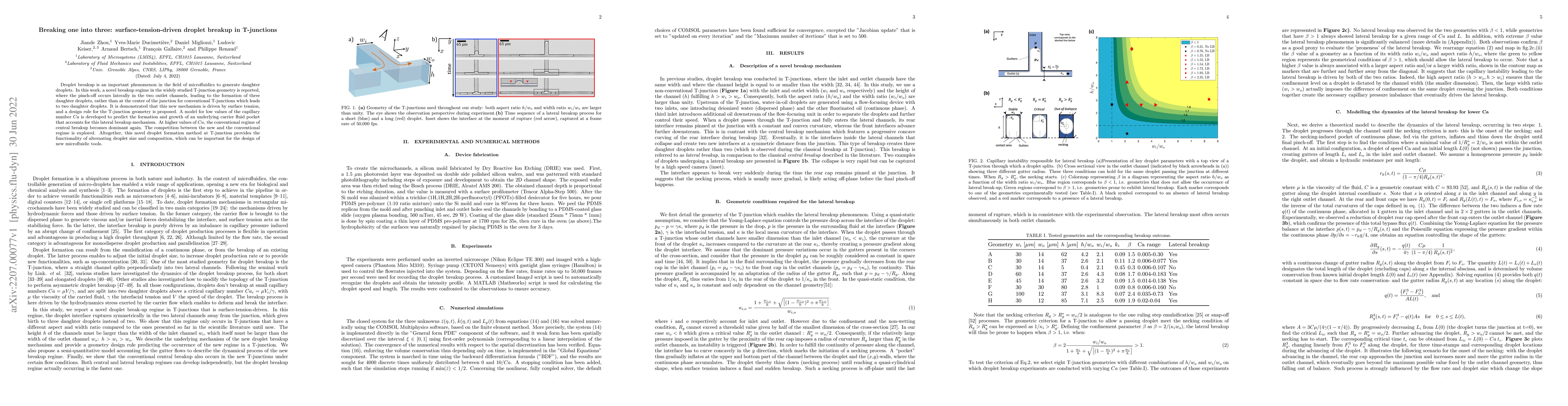 Thumbnail for Breaking one into three: surface-tension-driven droplet breakup in
  T-junctions