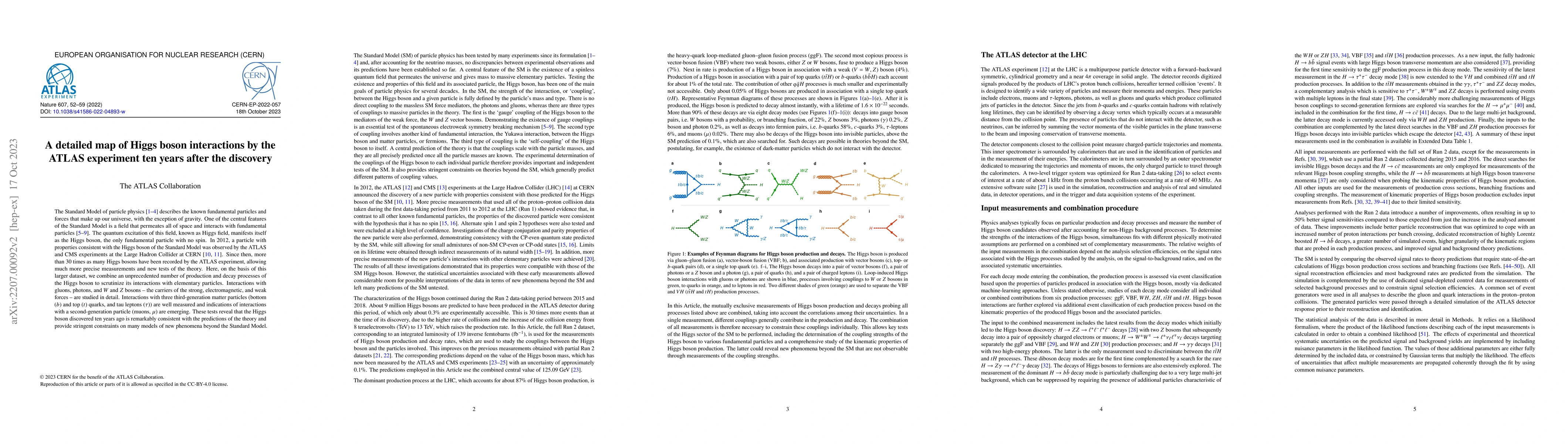 Thumbnail for A detailed map of Higgs boson interactions by the ATLAS experiment ten
  years after the discovery