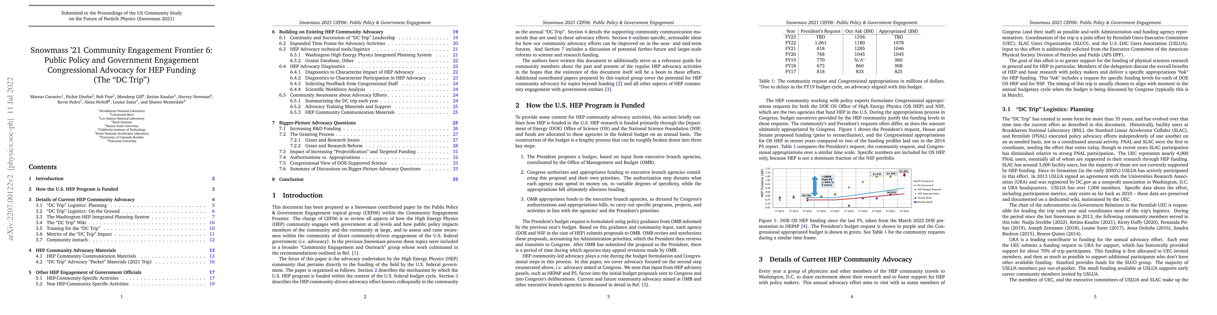 Thumbnail for Snowmass '21 Community Engagement Frontier 6: Public Policy and
  Government Engagement: Congressional Advocacy for HEP Funding (The "DC
  Trip'')