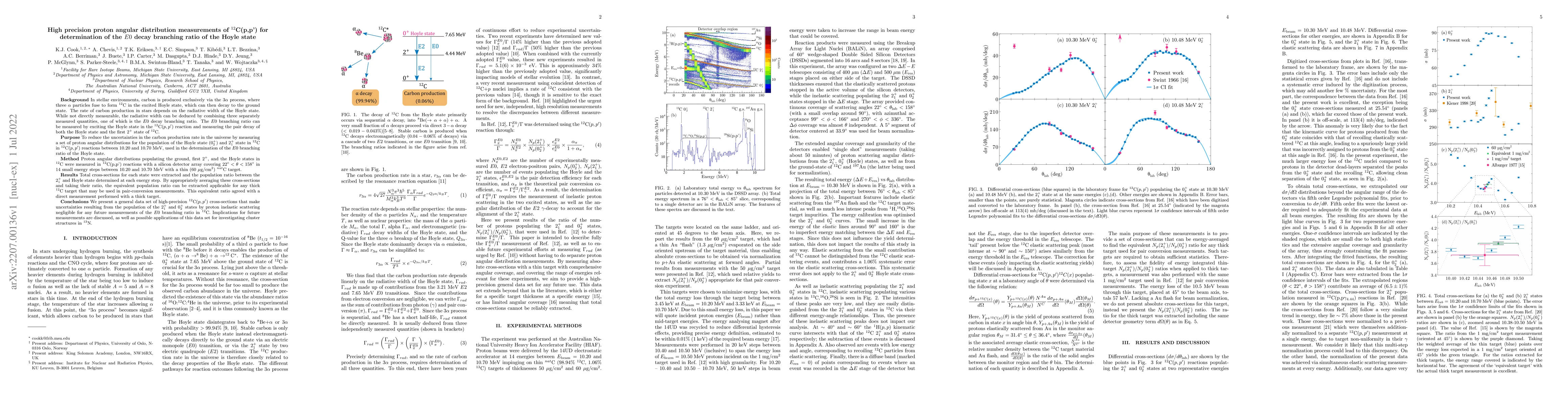 Thumbnail for High precision proton angular distribution measurements of
  $^{12}$C(p,p') for determination of the $E0$ decay branching ratio of the
  Hoyle state