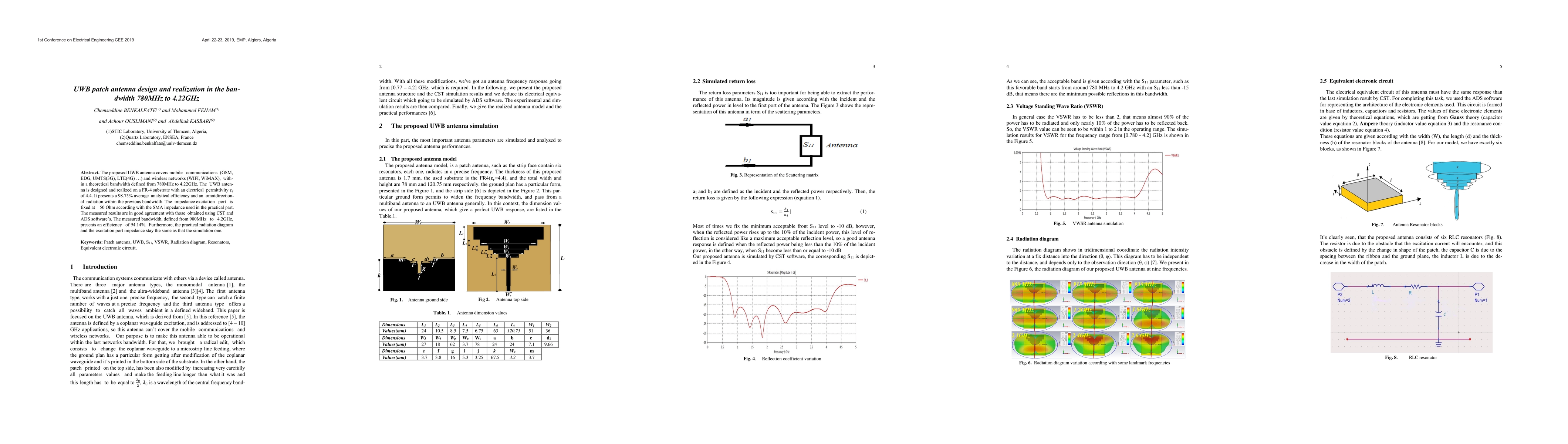 Thumbnail for UWB patch antenna design and realization in the bandwidth 780 MHz to
  4.22 GHz