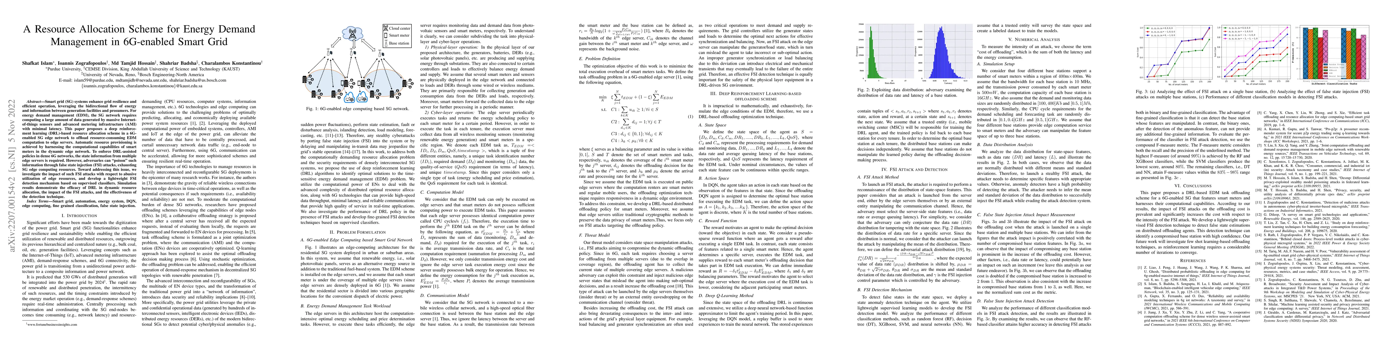 Thumbnail for A Resource Allocation Scheme for Energy Demand Management in 6G-enabled
  Smart Grid