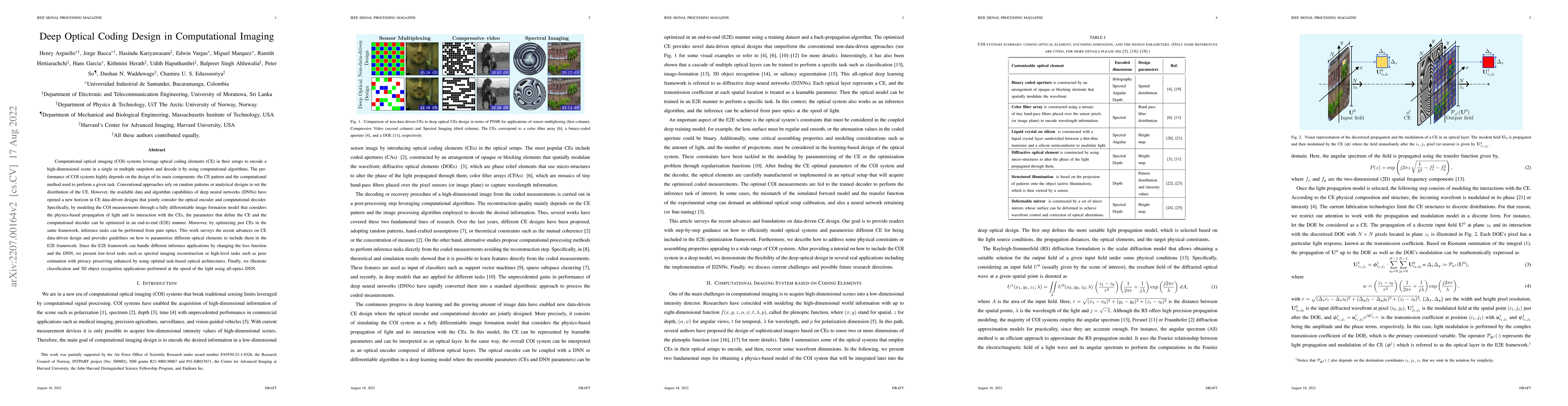 Thumbnail for Deep Optical Coding Design in Computational Imaging